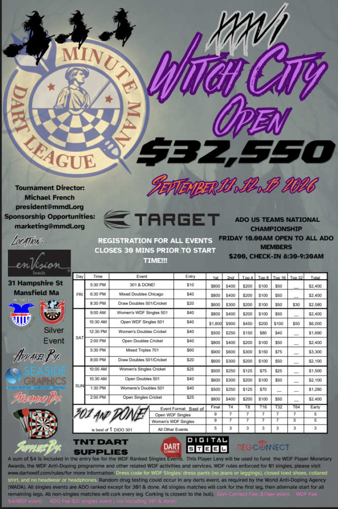 Witch City Open 2026